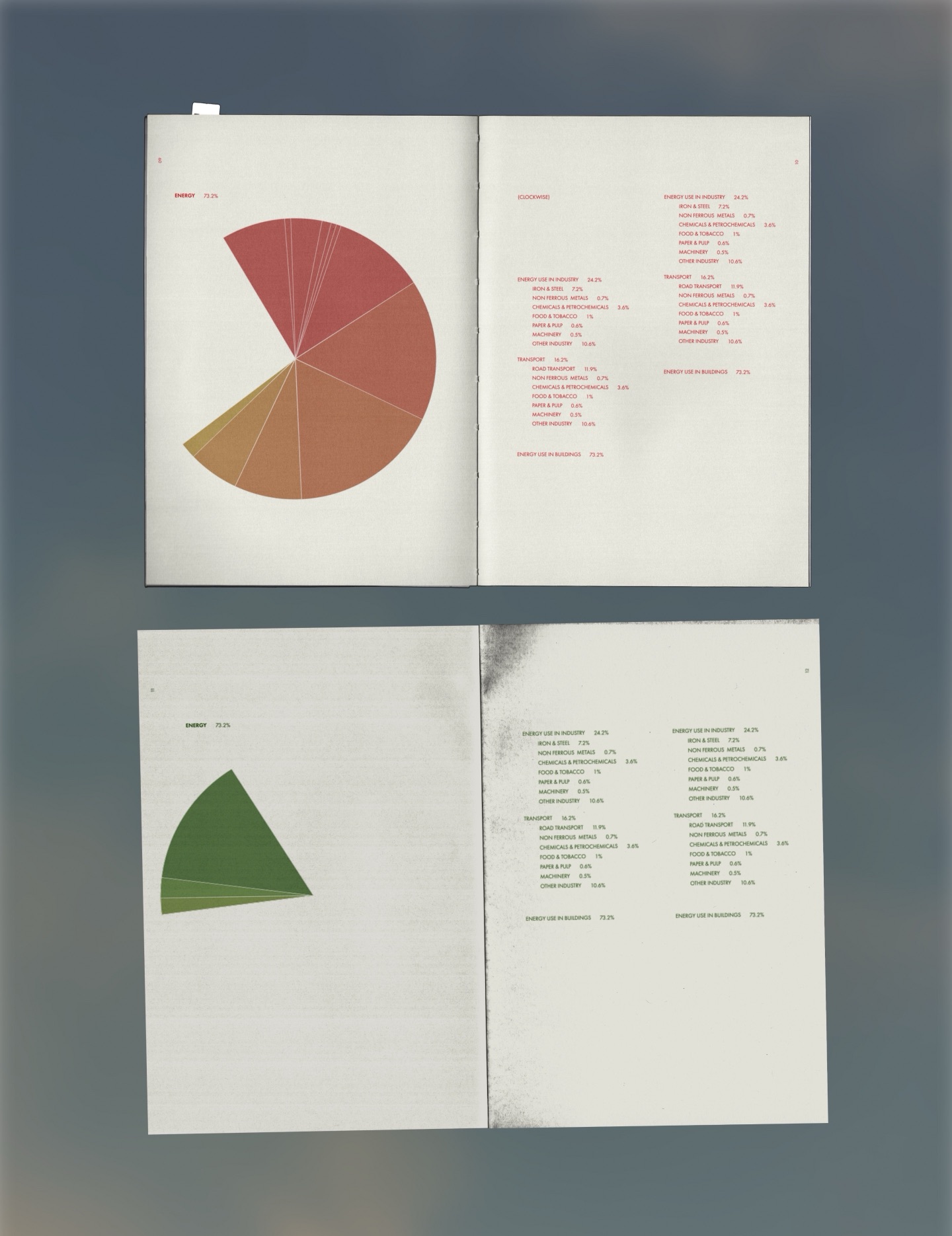 JCT Guidebook